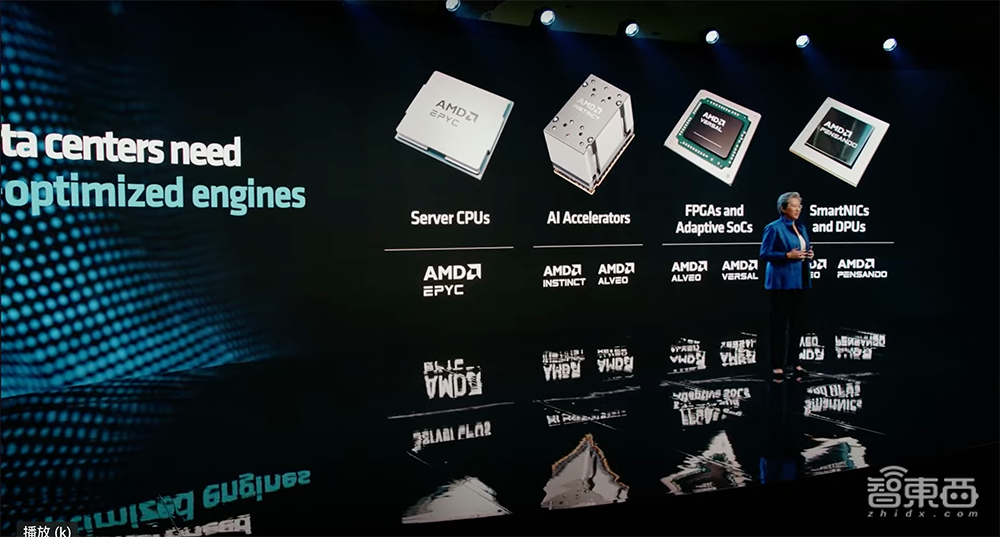 1530亿颗晶体管！AMD甩出最强AI芯片，单个GPU跑大模型
