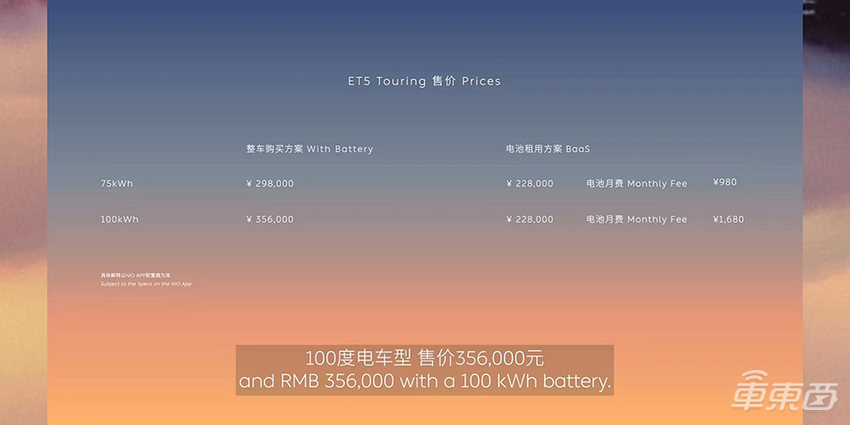 蔚来ET5旅行版上市，29.8万元起，能助推蔚来销量新高吗？