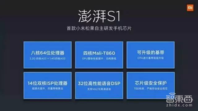 小米手机芯片:雷军最不想说的是这些!