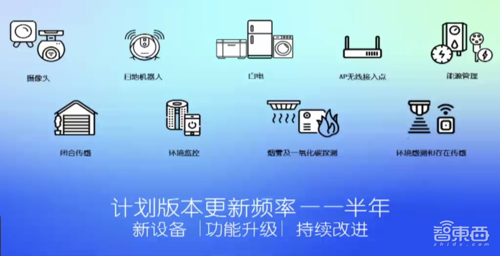 智东西对话CSA联盟CEO:解密全球智能家居标准Matter