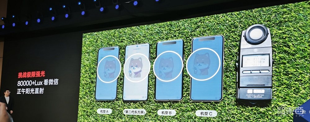 一加京东方联合发布二代“东方屏”:防晒又护眼,自研生产线,全球首块DisplayMate A++屏幕诞生