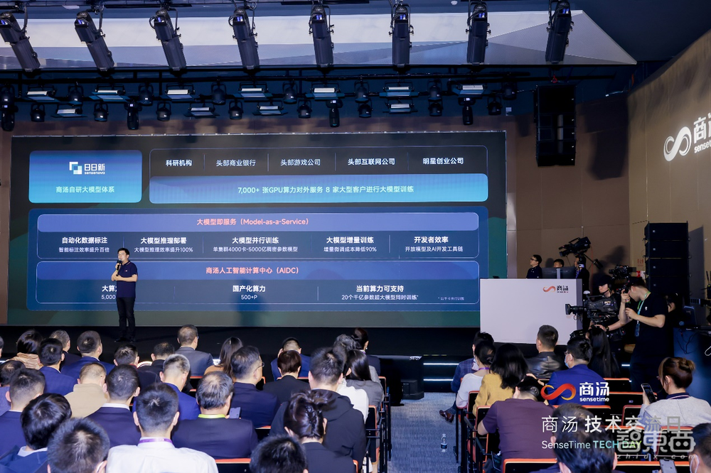 商汤版类ChatGPT来了!“日日新”大模型体系发布,现场演示AI写代码、线上问诊、秒做视频