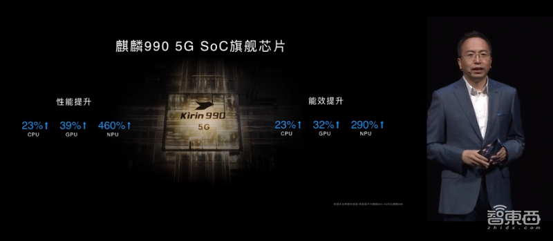 荣耀30拍照看齐P40,首秀麒麟985 5G!价格首次超5千