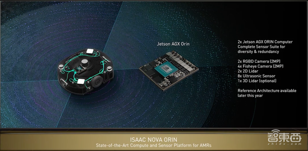 NVIDIA推出液冷A100 GPU,“掌上服务器”生产模块即将开售