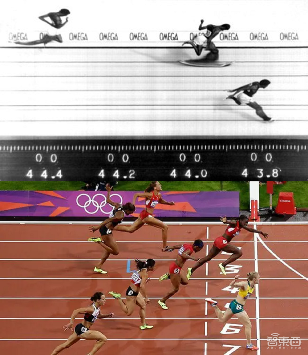 中國黑科技，占領(lǐng)巴黎奧運(yùn)，贏麻了！