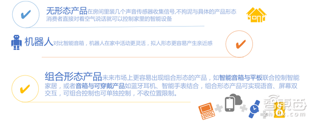 智能音箱市场深度报告:大家都在抢的两亿小蛋糕【附下载】| 智东西内参