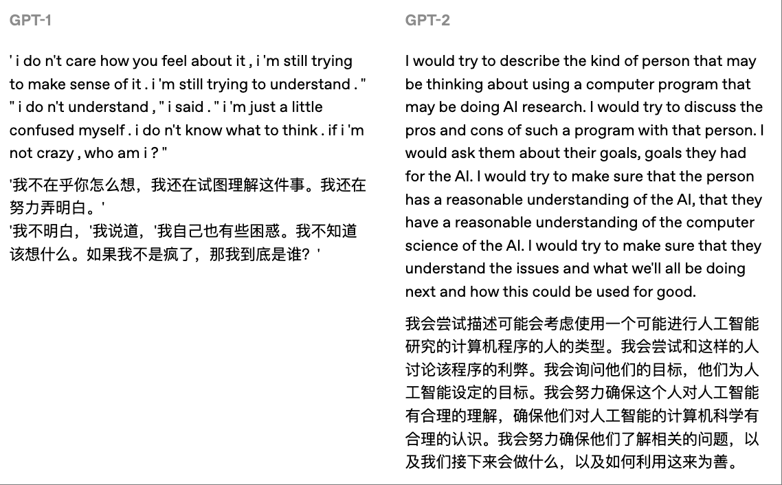 OpenAI披露5代模型实测对比,力证GPT-5最强,没想到网友最爱GPT-1