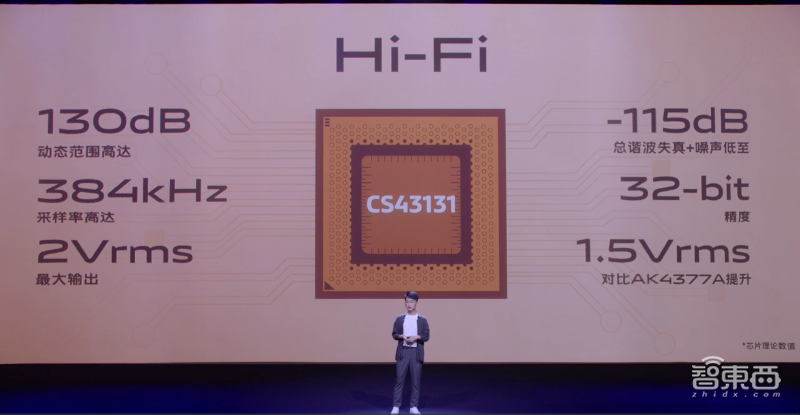 vivo X50系列首秀“微云台主摄”，首发三星最新GN1传感器，120Hz补齐