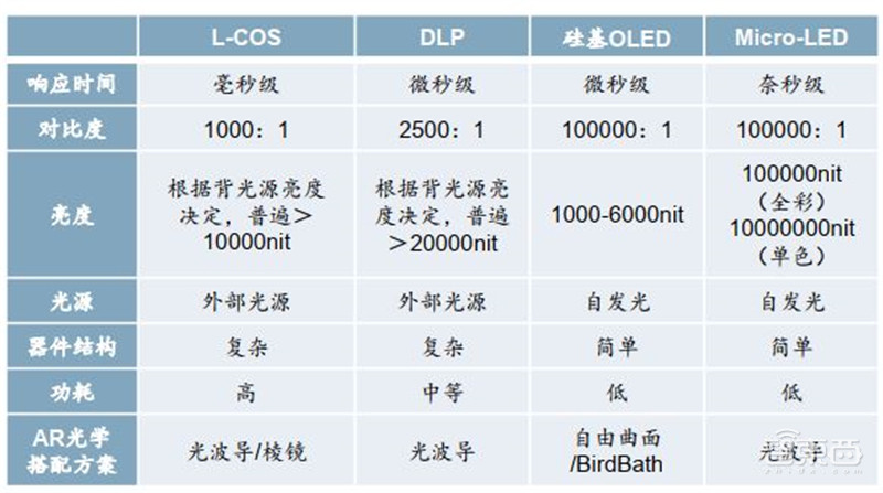 报告揭秘扎克伯格的元宇宙野心,布局八大场景,软硬件全都要 | 智东西内参