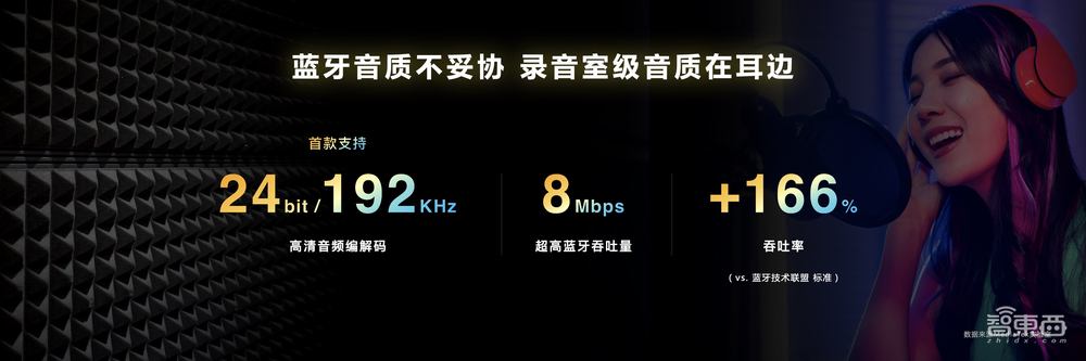 解密天玑9200五大领域技术，重塑手机高端体验，联发科是认真的