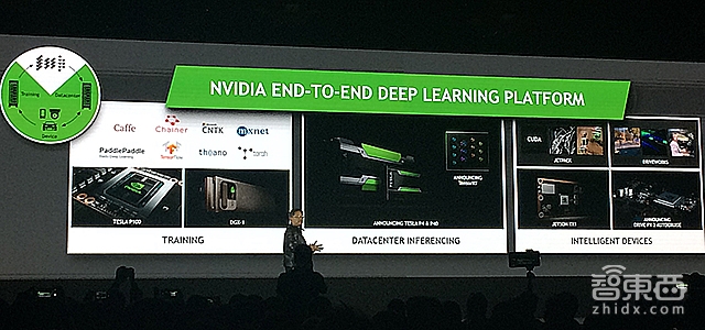 人工智能造就美国“妖股”!市值年涨三倍,他是如何做到的?