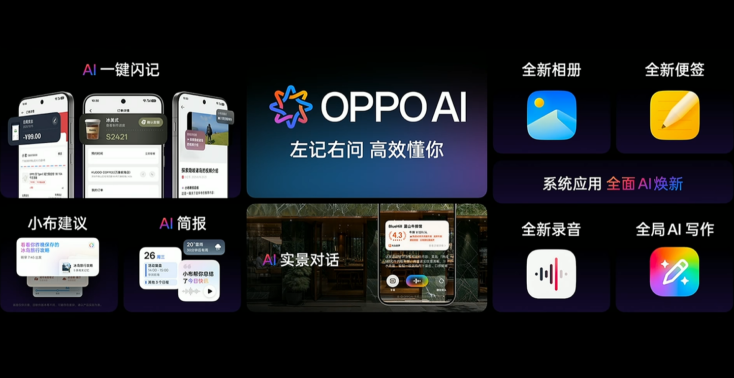 突围高端,打破旗舰机体验天花板,OPPO和联发科讲出“芯”故事