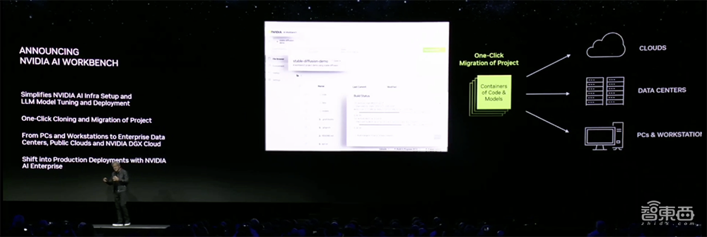 昨夜，黄仁勋甩出最强生成式AI处理器，全球首发HBM3e，比H100还快