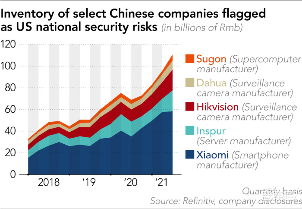 圣誕節(jié)買(mǎi)不到“蘋(píng)果”，都是缺芯惹的禍