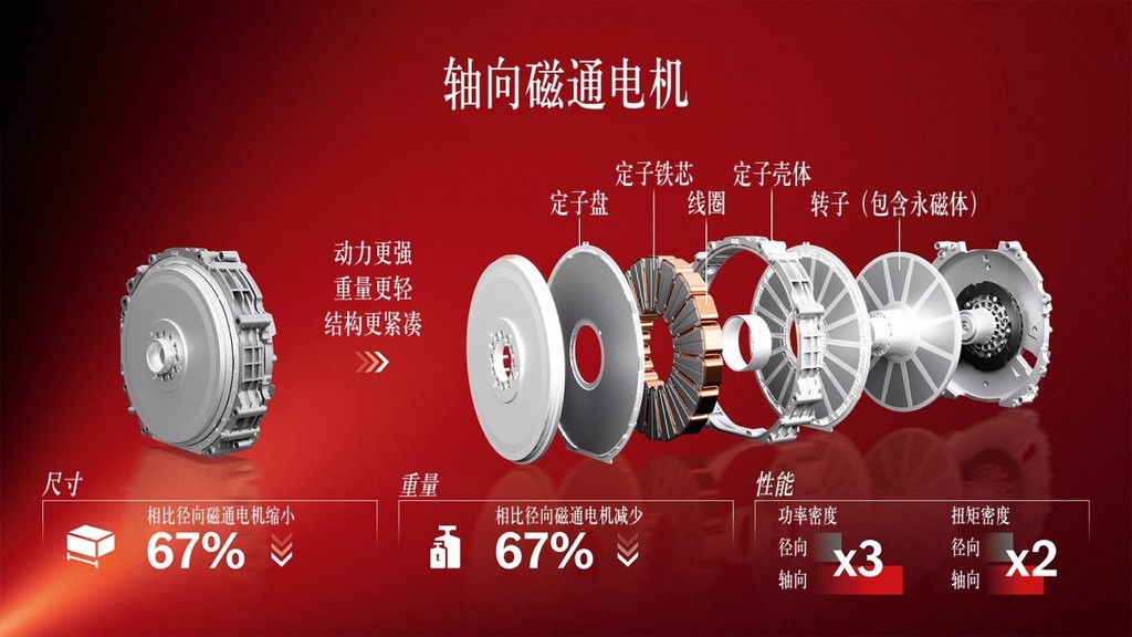 奔驰140周年压轴之作：AMG GT高性能纯电SUV全球首秀