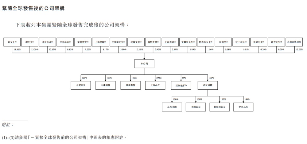 股价大涨300%!北大系AI公司冲上赛道第一,今天上市了