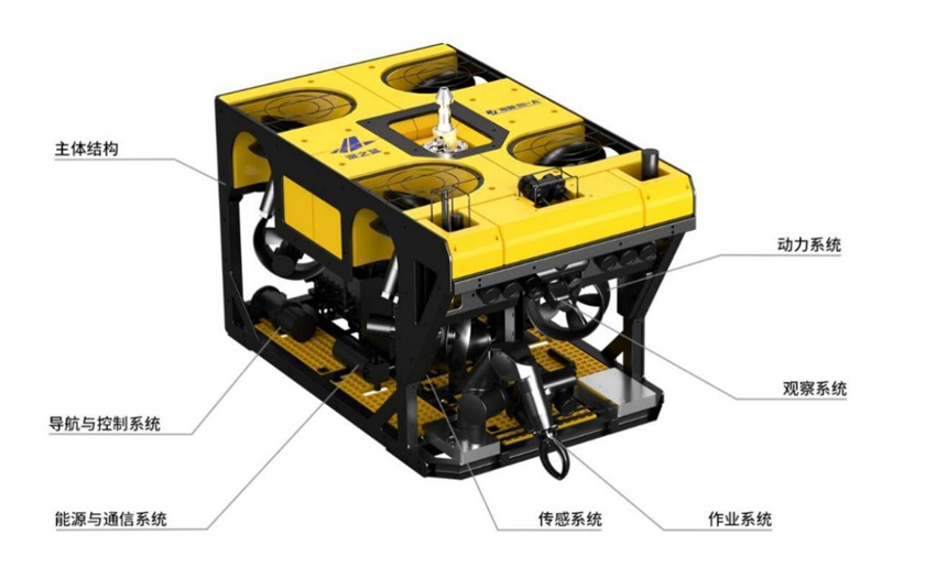 天津跑出一家机器人IPO，雷军旗下资本也投了
