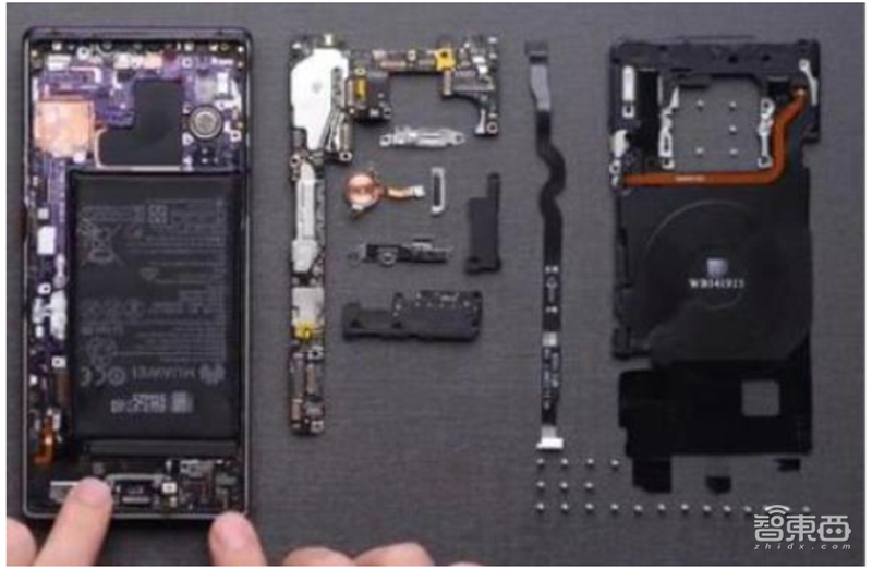 2020迎来电子行业投资盛宴!基带、存储、射频前端芯片需求猛增【附下载】| 智东西内参