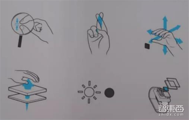 触控屏要变老古董了?3D深度视觉产业链全解读 【附下载】|智东西内参