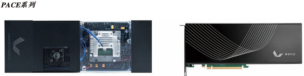 全球最大光计算芯片独角兽,要IPO了!腾讯百度参投