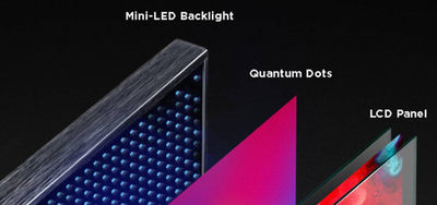 国产面板称王时代来临！产业转移完成，OLED等加速渗透 | 智东西内参