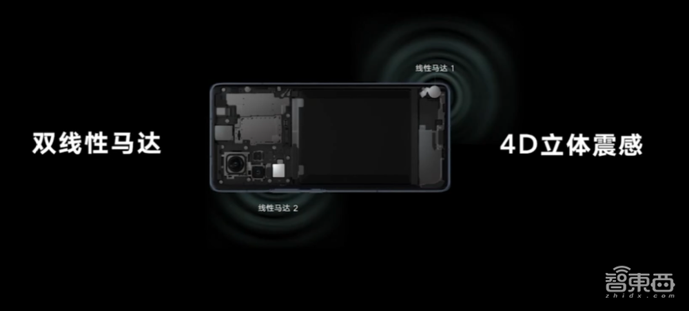 荣耀独立后首发V40！CEO赵明：所有供应商已恢复合作，8000员工一半研发