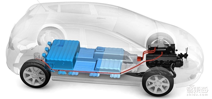 LG起诉ATL背后：中国电池崛起 韩国慌了！