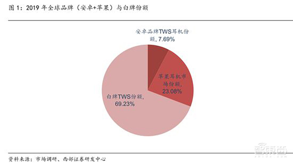 一位梦想造火箭的学霸,用算法赢得华为小米订单,两年盈利