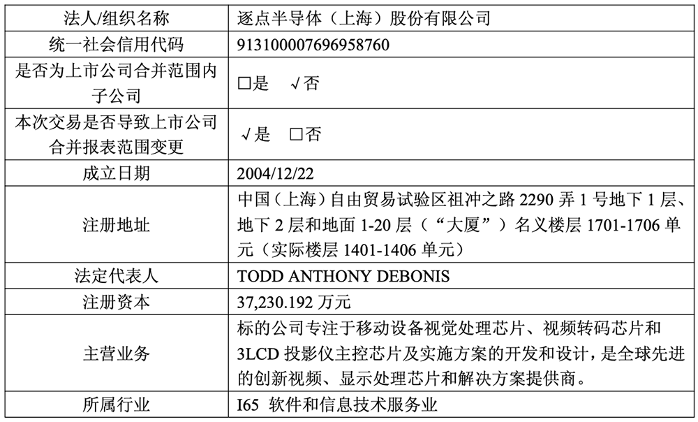 9.5亿!上海芯片龙头宣布收购