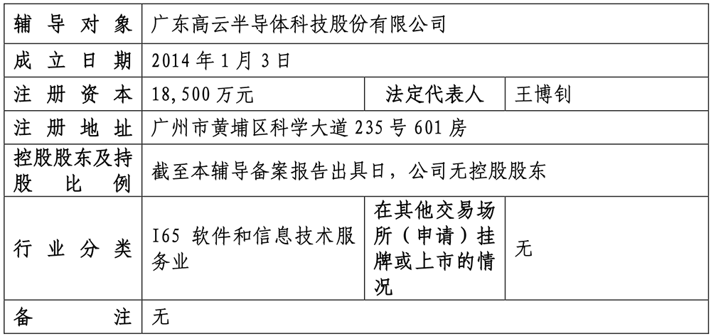 广东FPGA芯片龙头,启动IPO