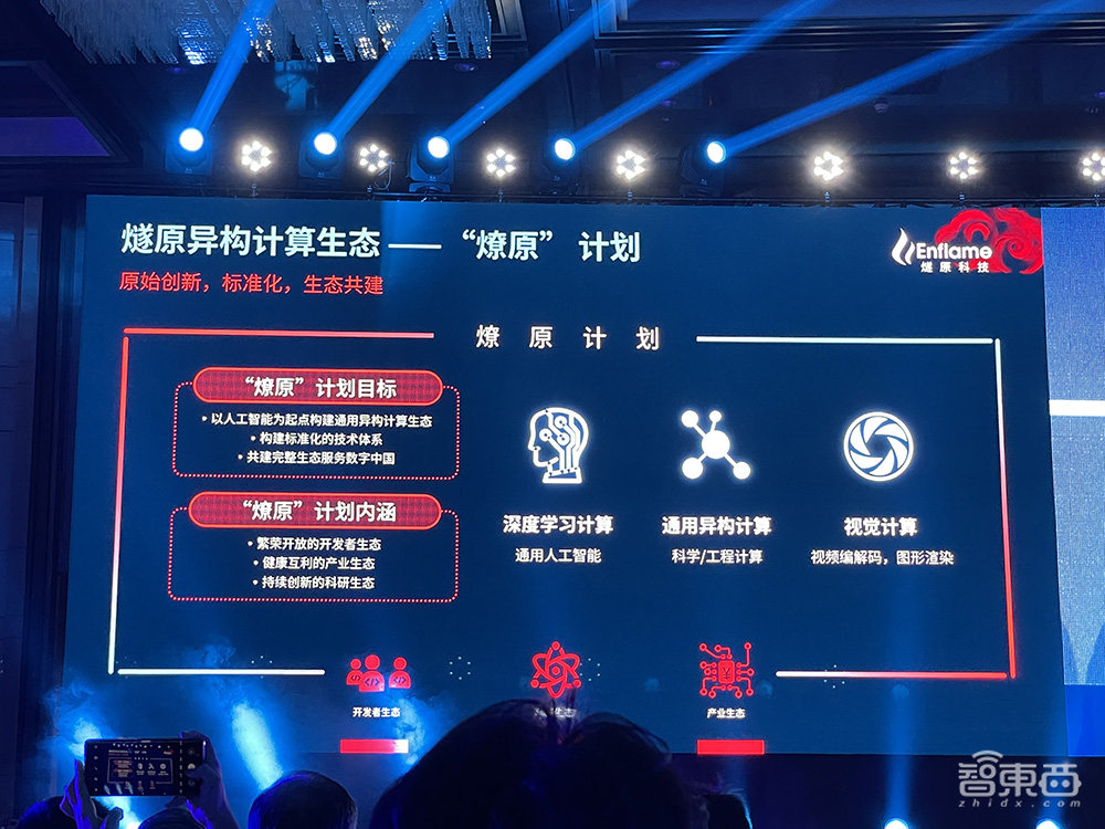燧原科技推中国最大AI计算芯片！公布最新产品路线图