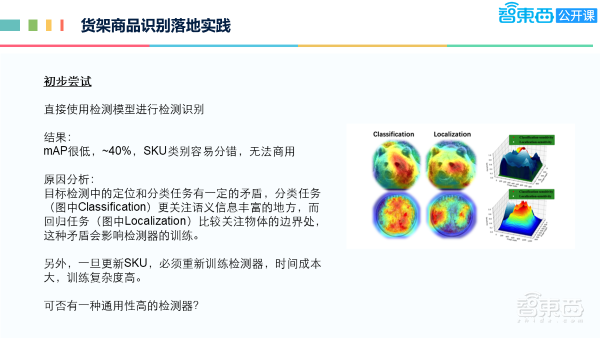货架战争打响!27页PPT详解货架商品识别的难点及落地实践【附PPT下载】