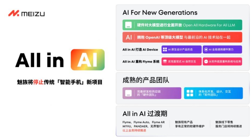 国产智能机之父,19年魅族手机走向终结!