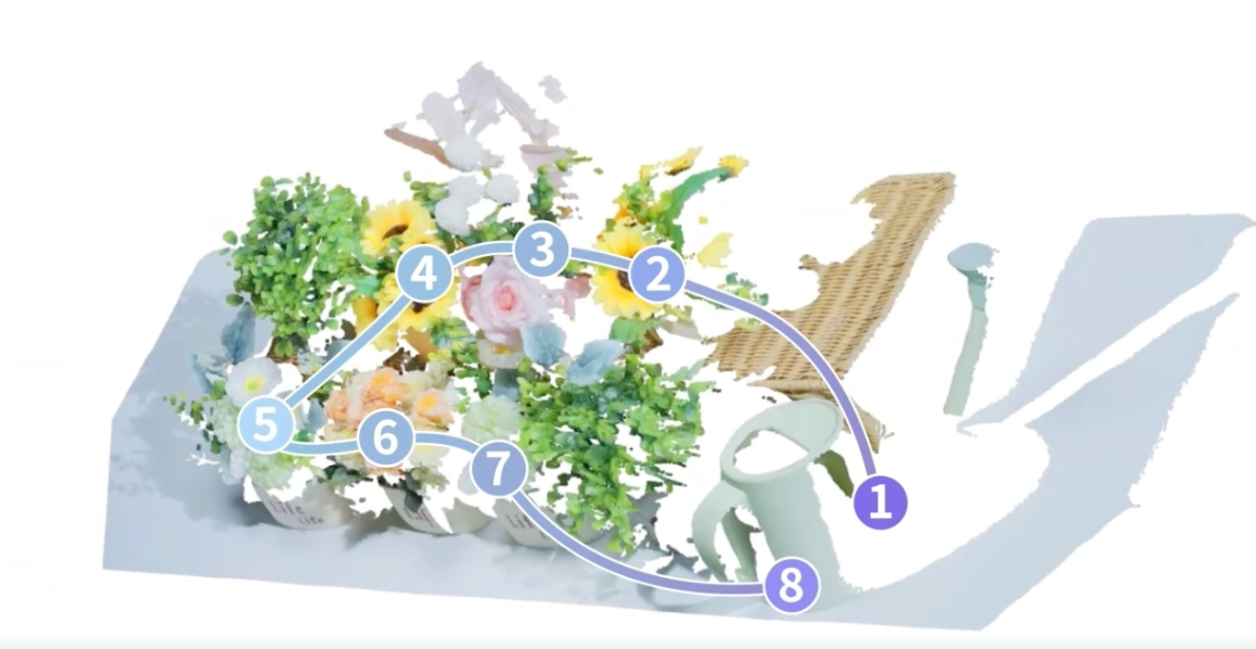 给机器人装上“3D大脑外挂”!智源新具身智能大脑来了,跨英伟达、摩尔线程GPU训练