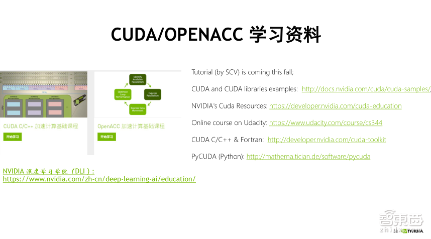 NVIDIA高级系统架构师易成:GPU加速高性能计算【PPT下载】