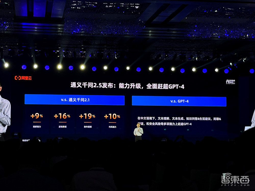 通义千问2.5正式发布!1100亿参数开源模型超越Llama 3,通义APP免费开放全栈能力