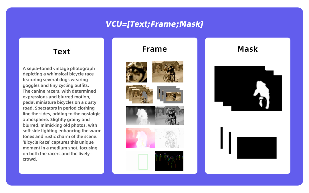 蒙娜丽莎戴墨镜横屏耍酷！阿里视频生成模型王炸开源，消费级显卡可玩