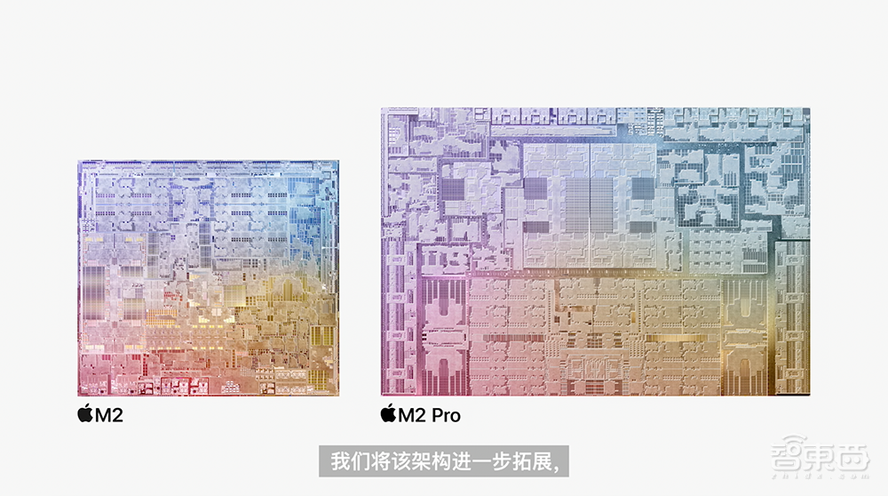 苹果深夜“芯”弹炸场!M2 Pro和Max芯片发布