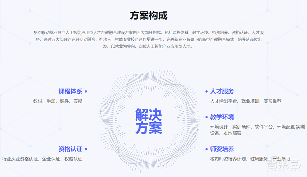 加速培养AI应用型人才！猎豹移动发布产教融合建设新方案