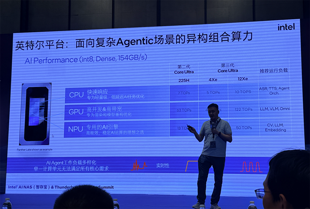 把硬盘盒变“AI大脑”，还能联动养龙虾，英特尔亮出AI NAS全家桶