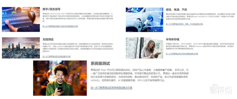 芯片保护神:检测设备地图!国产替代冲破寡头垄断 | 智东西内参