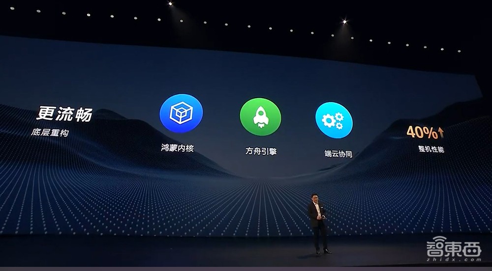 刚刚，余承东掏出纯血鸿蒙折叠机，拥抱DeepSeek，微信大升级，华为鸿蒙电脑来了
