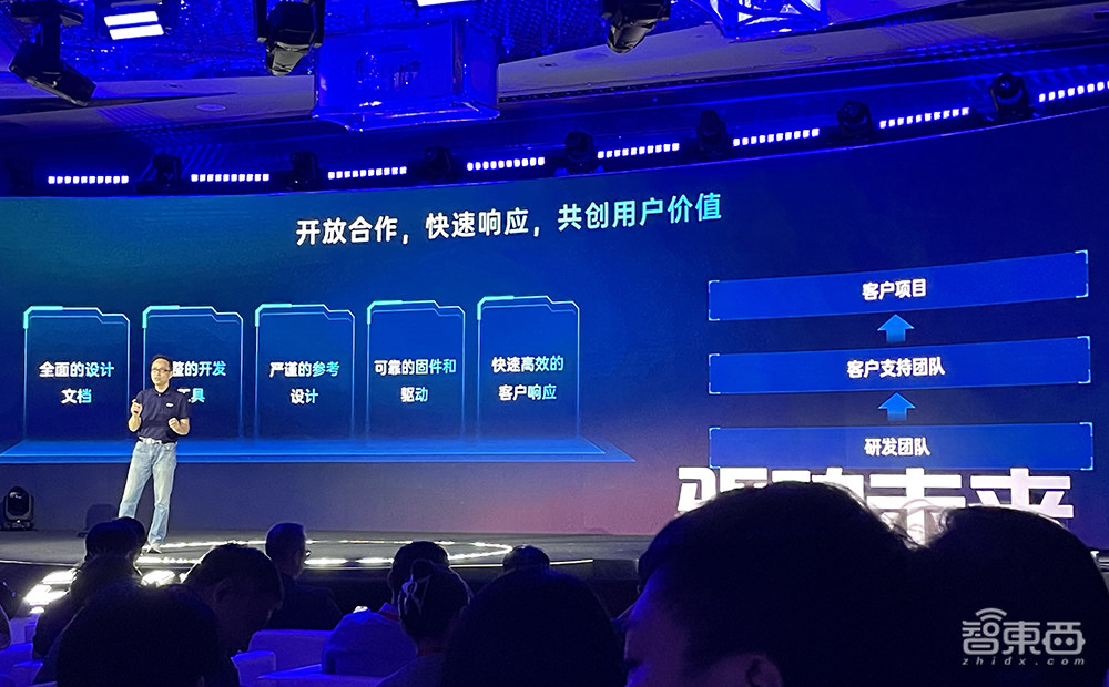 国产AI PC处理器来了!6nm制程,45TOPS算力,能跑百亿参数大模型