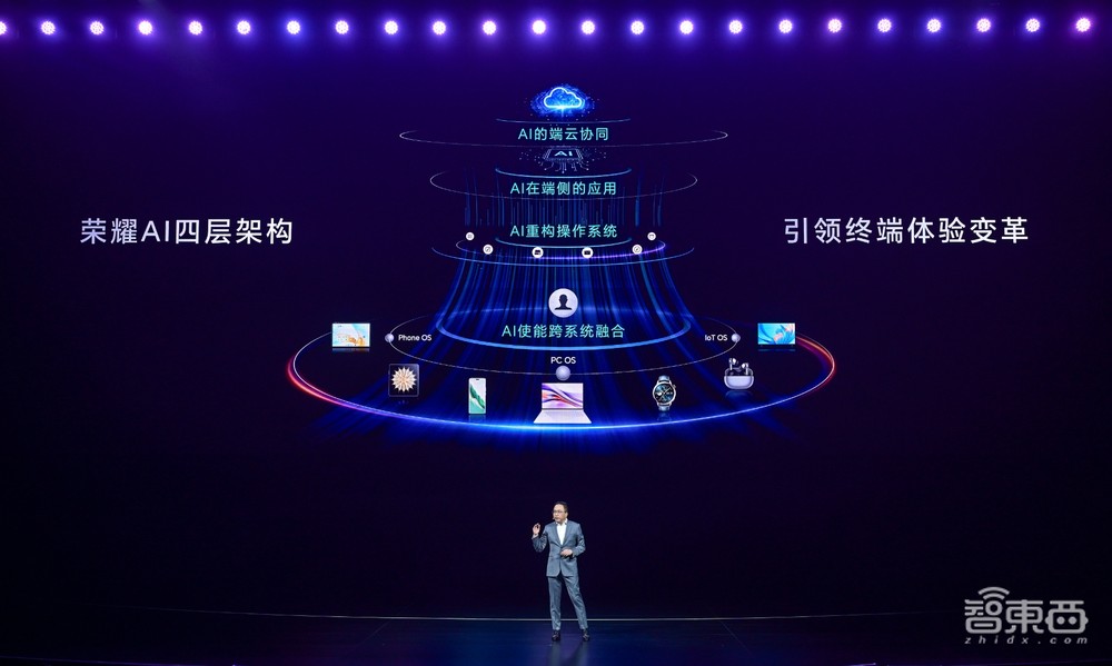 手机AI or AI手机？荣耀抛出深水炸弹