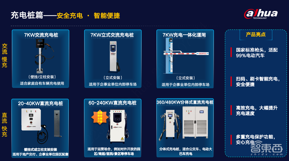 千億視訊市場(chǎng)：智慧物聯(lián)巨頭大華股份增長(zhǎng)新引擎？