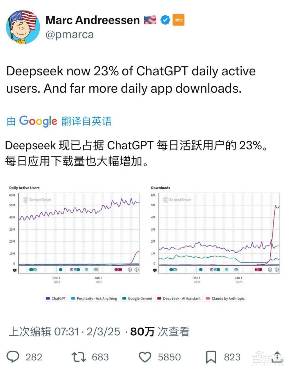 DeepSeek获四大国产GPU力挺!给全世界上了重要一课