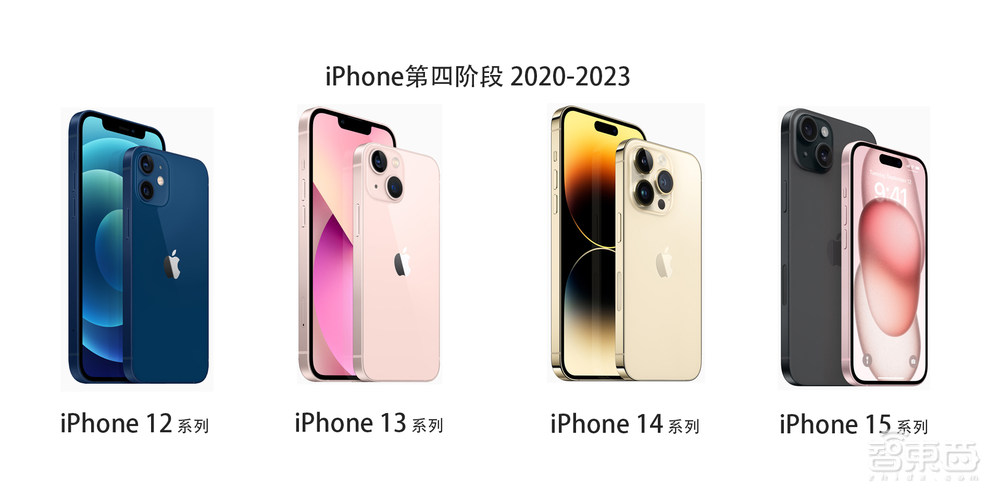 5倍长焦有多少种玩法?iPhone 15 Pro Max长焦摄影深度体验