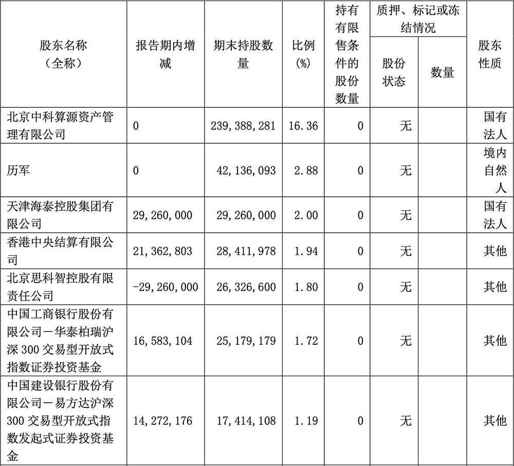 昨夜!中国半导体突发重大并购:两大算力巨头“合体”