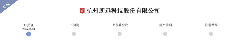 杭州半导体“小巨人”要IPO了!年入20亿,拟募资65亿