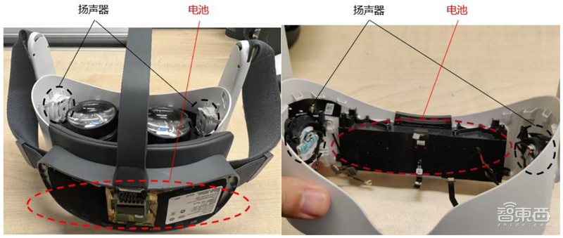 全球最火两款VR一体机拆解报告!Quest 2和Neo 3谁是VR一哥?| 智东西内参